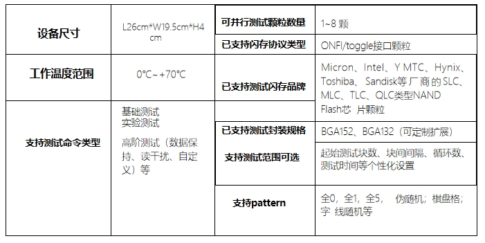 閃存芯片智能測試機專業版3參數.png